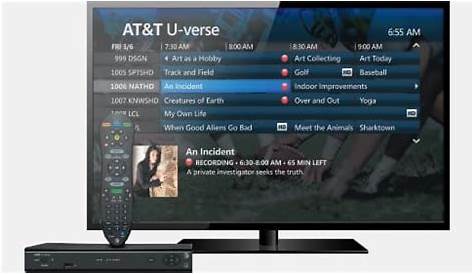AT&T U-verse TV Packages & Prices | 855-660-8922