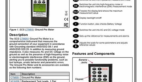 SCS CTM051 USER MANUAL Pdf Download | ManualsLib