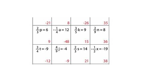 solving equations with fractions worksheets