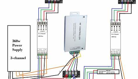 led strip - Multiple LED's, one controller, diagram included