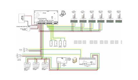 burglar alarm wiring diagram uk