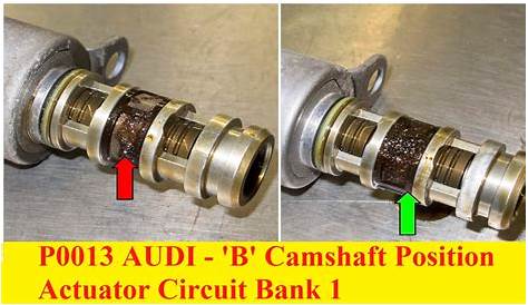 P0013 AUDI - 'B' Camshaft Position Actuator Circuit Bank 1 ~ Cars-Fault