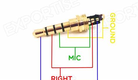 Headphone Speaker Wiring Diagram / How To Easily Fix A Pair Of