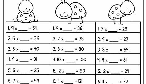 multiplication lesson plans 3rd grade
