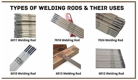 welding rod size chart