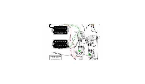 gfs mini humbucker wiring diagram
