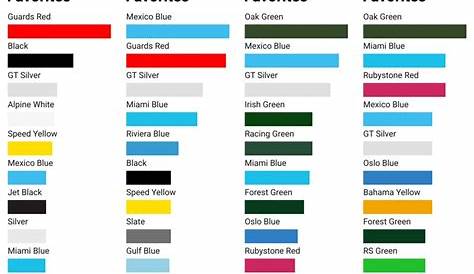 porsche 911 color chart