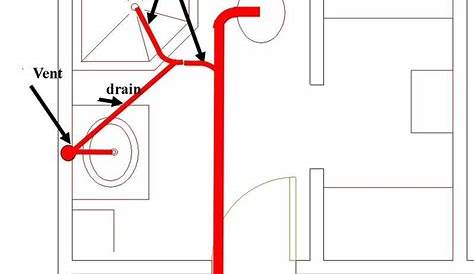 Wet Vent riser diagram