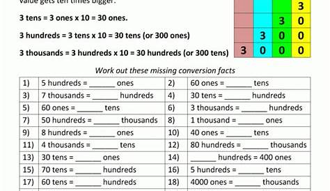 Place Value 10 Times Greater Worksheet — db-excel.com