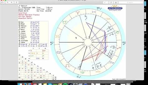 How To Read Your Birth Chart (BASICS) - YouTube | Star sign