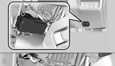 honda jazz 2012 fuse box diagram