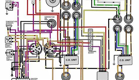 90 Hp Mercury Outboard Wiring Diagram | New Wiring Resources 2019