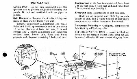 carrier air conditioner troubleshooting manual