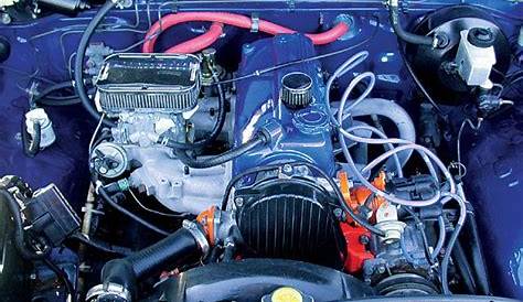 1989 Mazda B2200 Engine | Mazda B2200 | Pinterest | Mazda, Engine and Cars