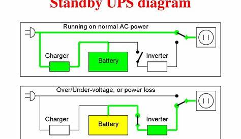 Uninterruptible Power Supply Circuit Diagram - The circuit drawn