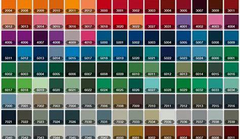 automobile paint duplicolor paint color chart