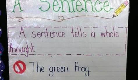 Sentences Anchor Chart | Sr. K | Pinterest | Simple sentences, Anchor