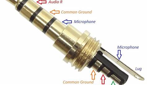 3.5 Mm Wiring / Audio Jack Wiring Diagram Http Bookingritzcarlton Info