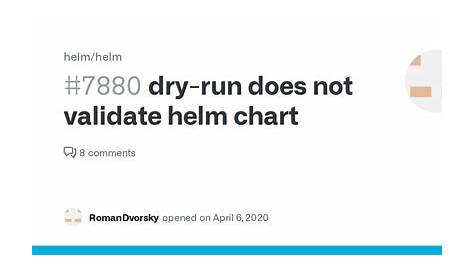 how to run a helm chart