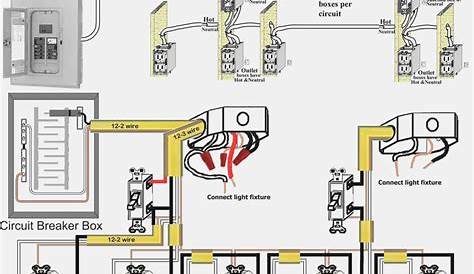 Gfci Breaker Wiring Diagram - Cadician's Blog