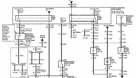 2016 f150 wiring diagram