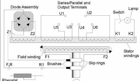 wiring diagram of generator alternator