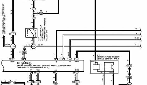 Lexus V4 Engine Wiring Diagram - Free Image Diagram