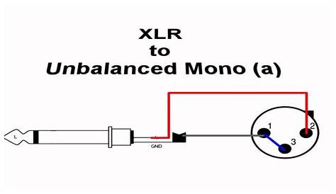 xlr female wiring