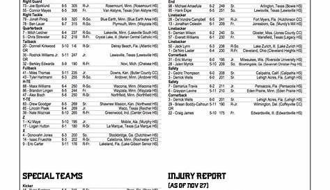 gophers football depth chart