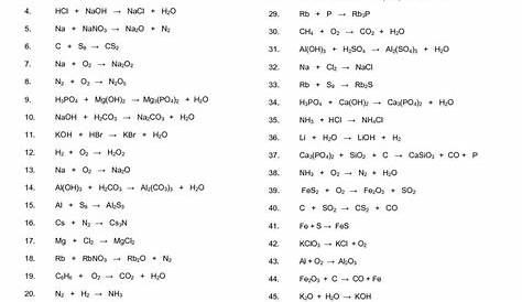 Balancing Equations Chem Worksheet 10-2 Answer Key • Suggested and