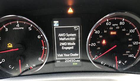 ANSWERED: Check AWD system malfunction light warning light tracking