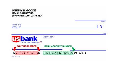 Where To Find The Bank Routing Number for US Bank | Bank Routing Number