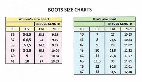 goat shoe sizing chart