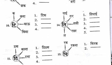 Beginner Hindi Grammar Worksheet For Class 2 – Thekidsworksheet