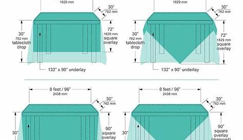 Tablecloth Sizes (Illustrated Charts & Guide)