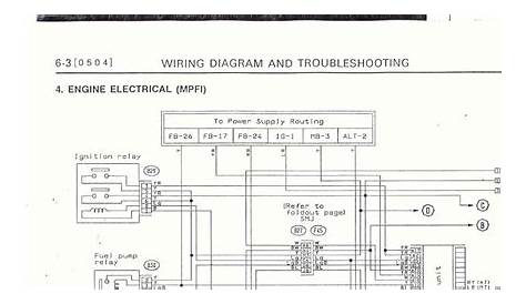 2001 subaru outback wiring harness diagram