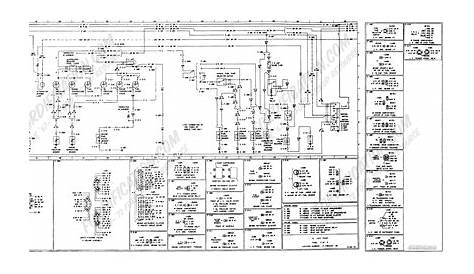 sterling truck fuse box diagram