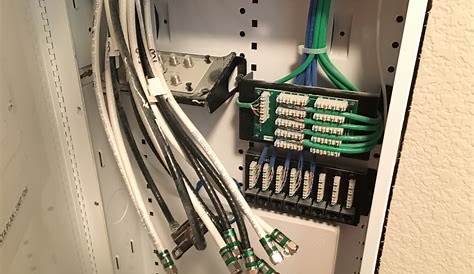 house with cat5 wiring