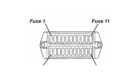 lotus elise fuse box diagram