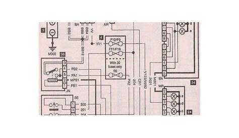 wiring diagram peugeot 308 feline