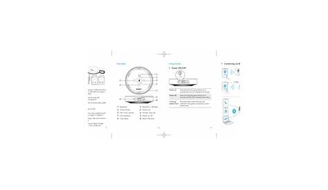 eMeet technology M1 Business Smart Assistant User Manual