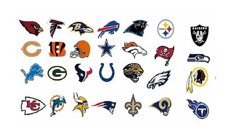 NFL Teams in Alphabetical Order/(ABC) Order at Sportschapic.com