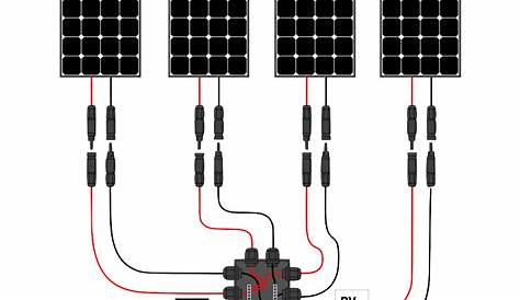 Rv Solar Panel Wiring - Wiring-Diagram RV Solar System | Rv solar