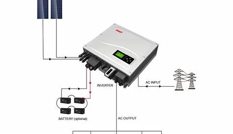 Must Ph1000 On/off Grid Hybrid Solar Inverter Power Inverter Dc 48v Ac