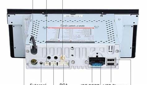 Basic Wiring Diagram For Car Stereo and Car Audio Schematics - Wiring