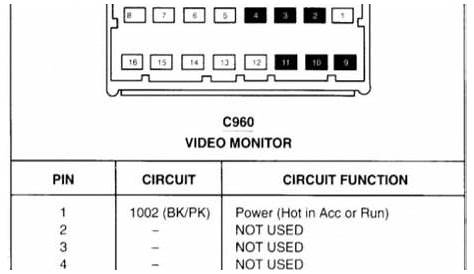 KNZ ONLINE: [6+] Wiring Diagram For Kenwood Car Stereo, Bmw E46 Radio