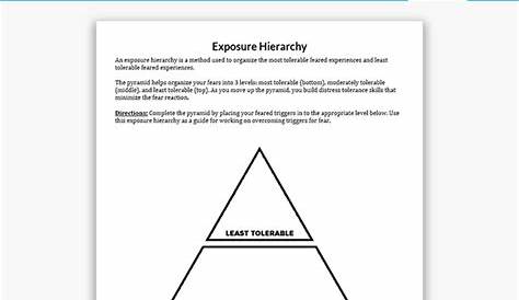 graded exposure hierarchy worksheet