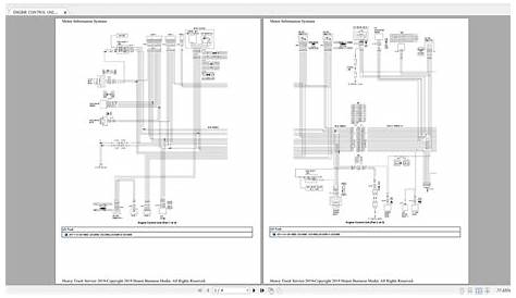 Motor Heavy Truck Full Model Wiring Diagrams EN PDF DVD [09.2019]