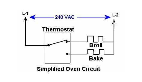 30 Electric Oven Thermostat Wiring Diagram - Wiring Diagram List