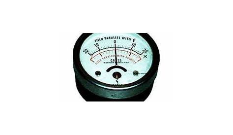 gauss meter for magnets